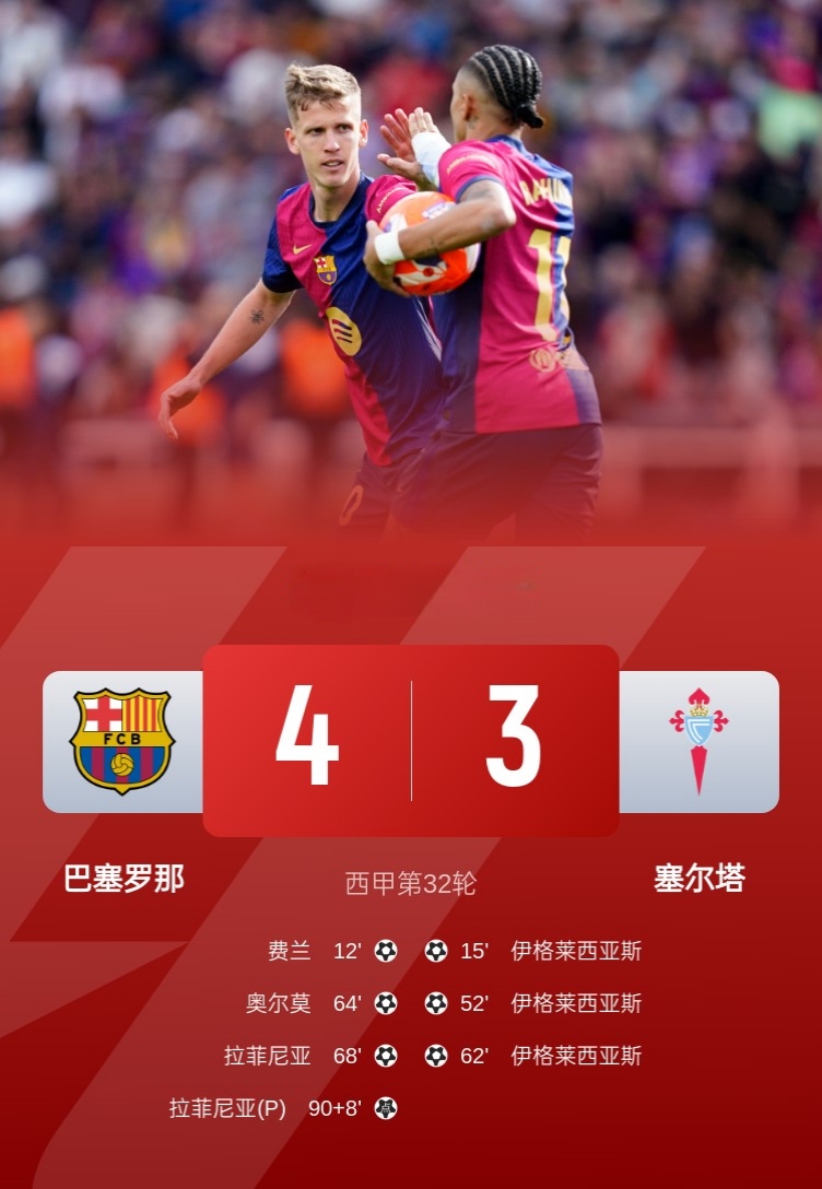 -巴萨险胜曼联，范戴克梅开二度法甲