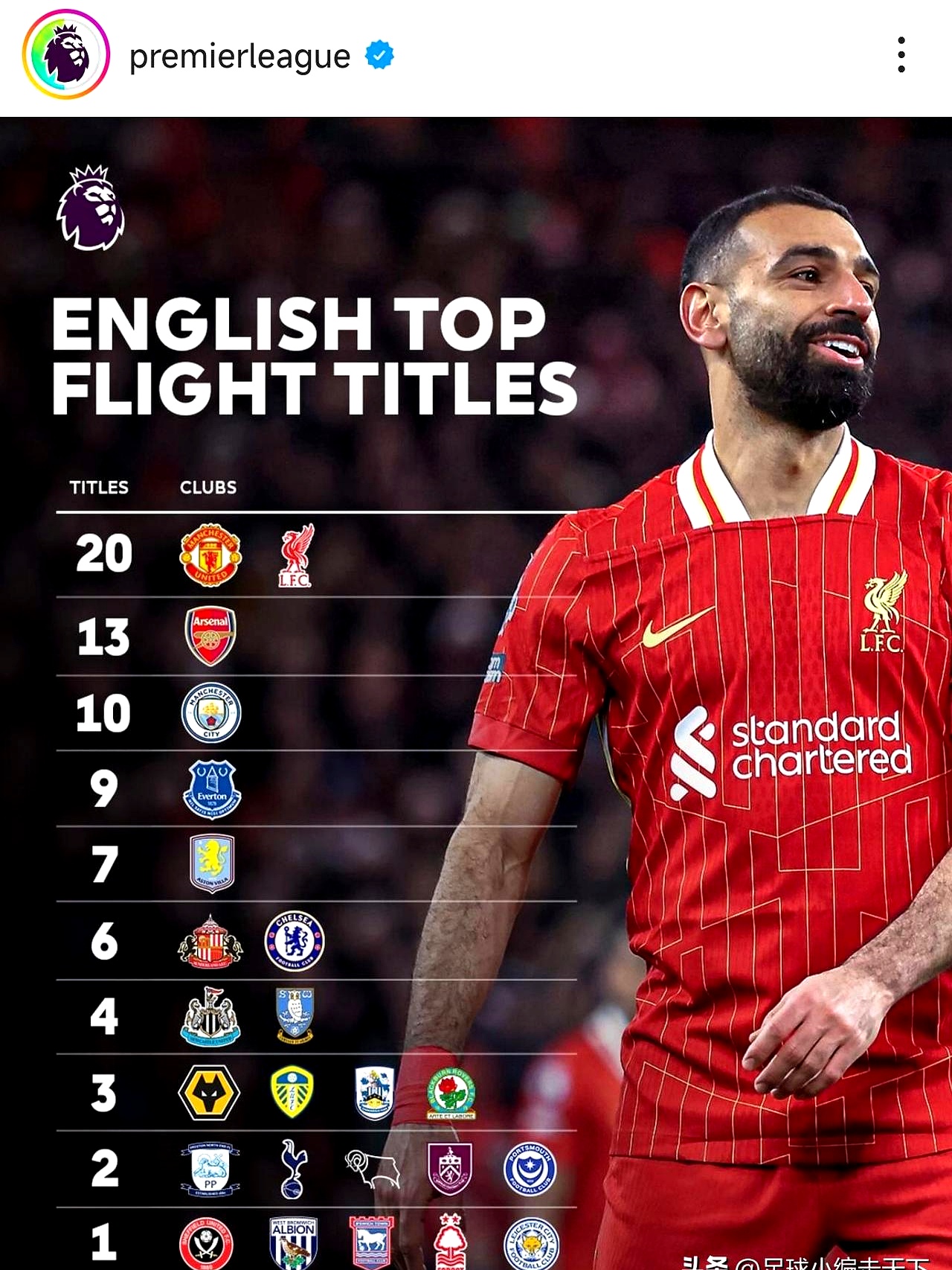 体育app-关于切尔西战平曼城，迪玛利亚梅开二度英超的信息